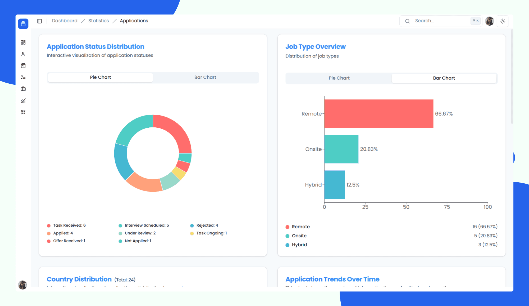 Analyze Your Job Search Progress